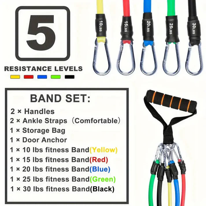 Power Resistance Band | Set Of 5